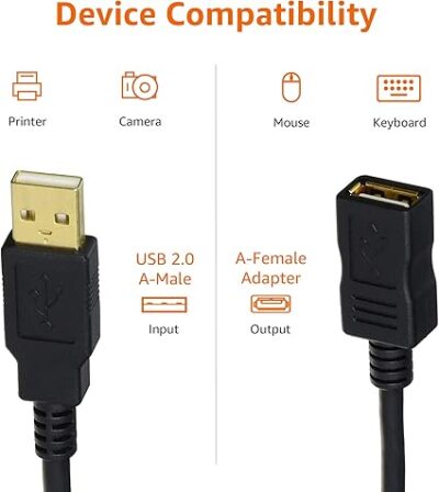 Single USB Extension