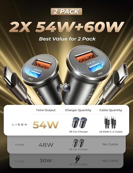 Car Charger With Cable(Type-C)