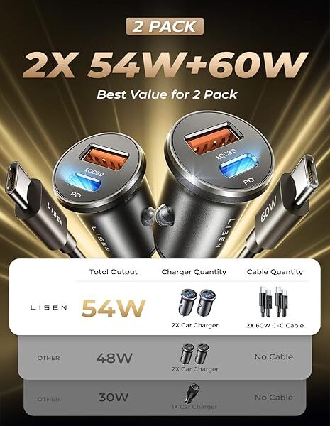 Car Charger With Cable(Type-C)