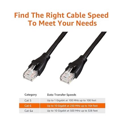 Ethernet Cable 3m