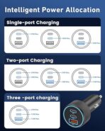 3 USB Car Charger