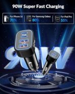 Dual USB Car Charger