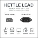 Kettle Power Cable