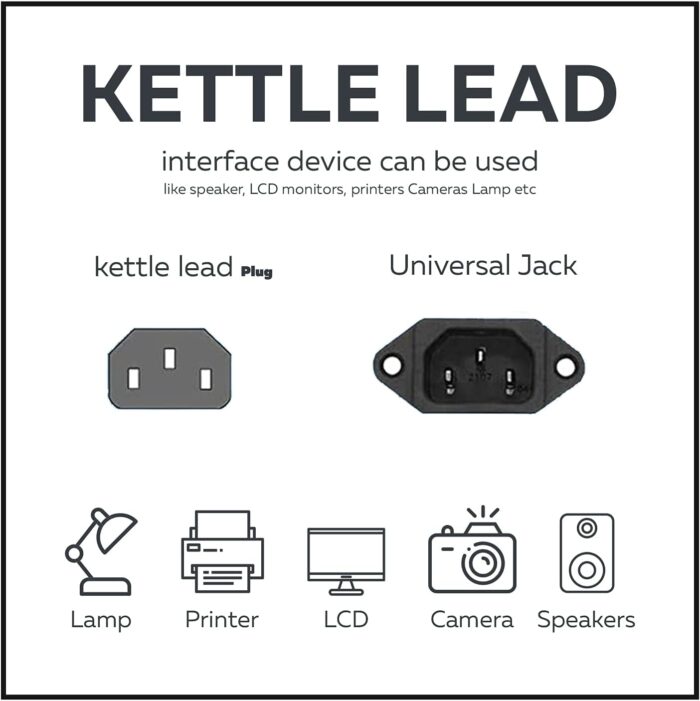 Kettle Power Cable