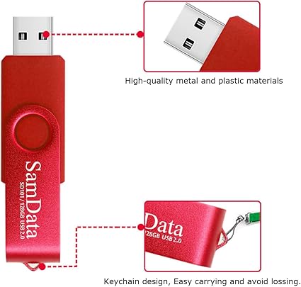 128GB 