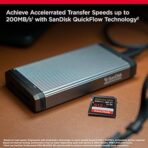 512GB Memory Card
