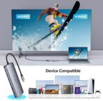 9 in 1 USB C to 4K@60HZ HDMI Multiport Adapter