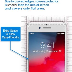 Apple iPhone 6s standard Screen Protector