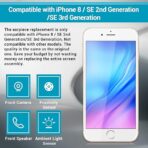 iPhone 8