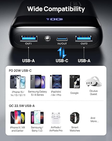 20000mAh Power Bank