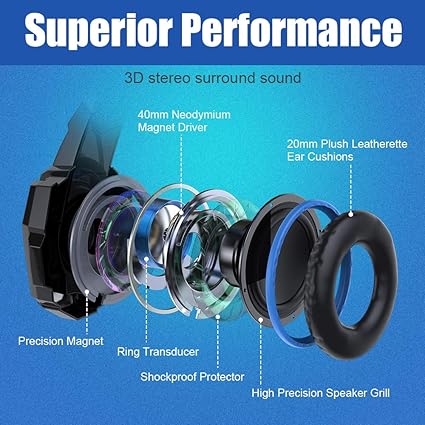 Gaming Headphone