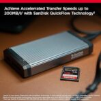 128GB Memory Card