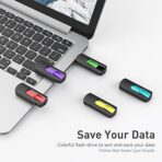USB Drive 128 GB