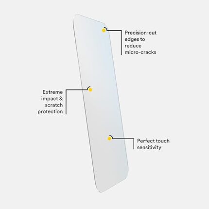 Apple iPhone 15 Pro full glue Screen Protector