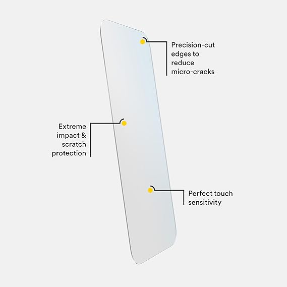 Apple iPhone 15 Pro full glue Screen Protector