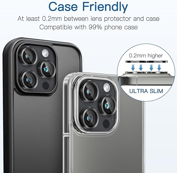 Apple iPhone 13 Pro Max camera lens protector