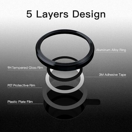 Apple iPhone 14 camera lens protector