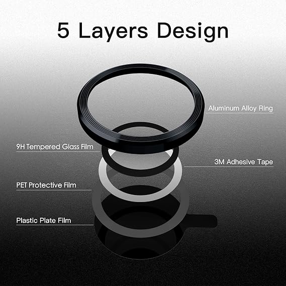 Apple iPhone 14 camera lens protector