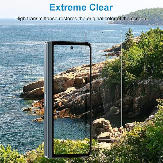 Screen Protector for Samsung Galaxy Z Fold 4
