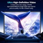 Samsung Galaxy Z Fold 5 Screen protector