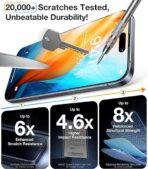 Apple iPhone 15 standard Screen Protector