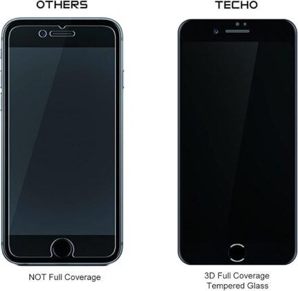 Apple iPhone 8 privacy screen protector