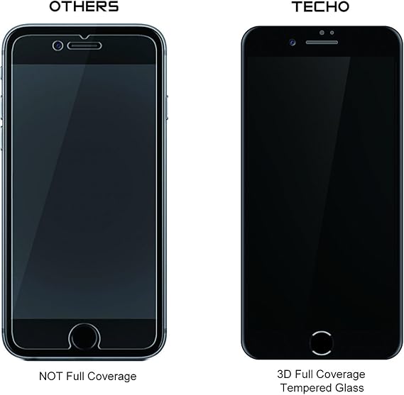 Apple iPhone 8 privacy screen protector
