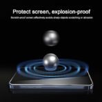 Apple iPhone 15 Pro Max standard Screen Protector