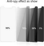 Apple iPhone X privacy screen protector