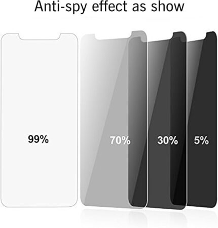 Apple iPhone X privacy screen protector