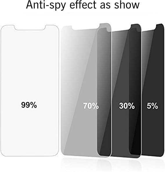 Apple iPhone X privacy screen protector