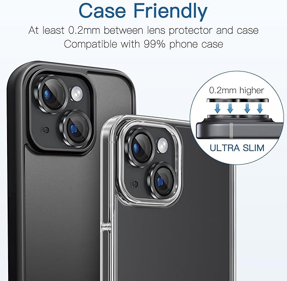 Apple iPhone 15 Plus camera lens protector