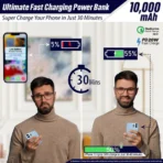 3 in 1 Power Bank 10000
