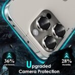 Apple iPhone 15 Pro Max camera lens protector