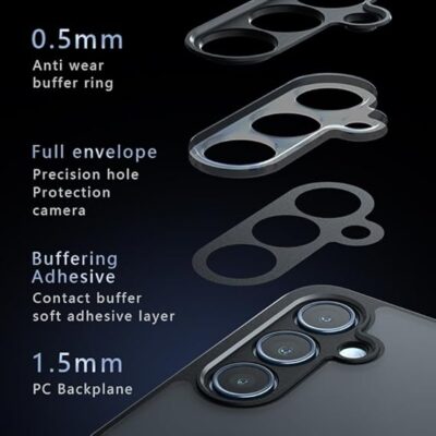 Anti Shock Case Samsung Galaxy A24