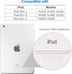 Screen Protector for iPad mini 1 2 3