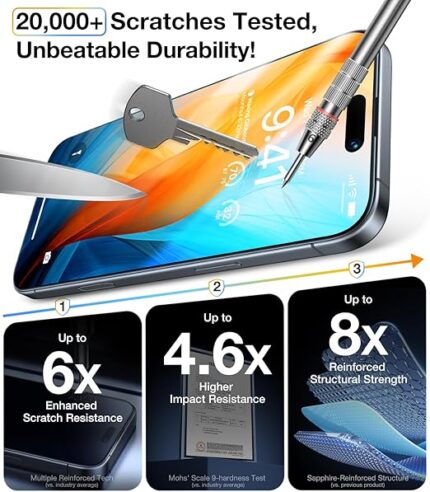 Apple iPhone 16 Pro Max standard Screen Protector