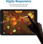 Screen Protector for iPad mini 1 2 3