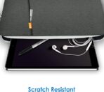 Screen Protector for iPad mini 1 2 3