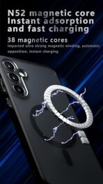 Anti Shock Case Samsung Galaxy A34