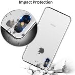 Apple iPhone XS Max camera lens protector