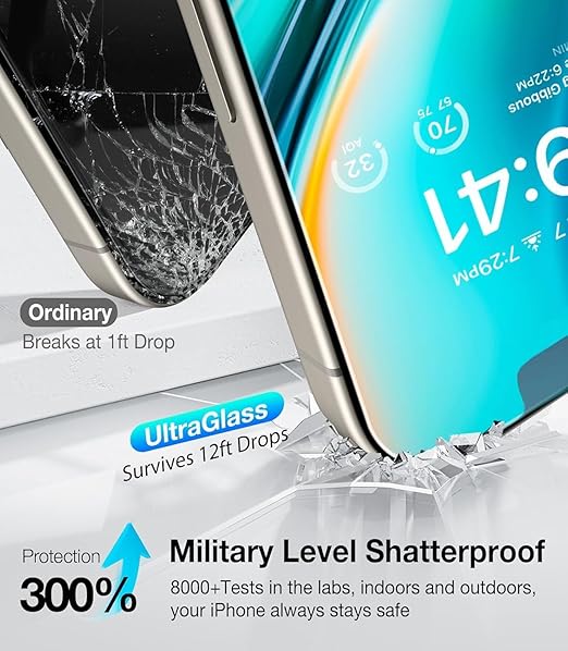 Apple iPhone 13 Pro privacy screen protector