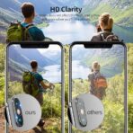 Apple iPhone XS camera lens protector