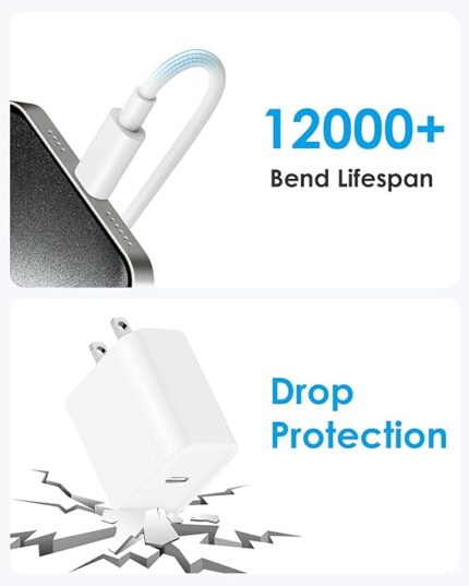 20W Fast Complete Charging Set