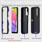 Anti Shock Cases Samsung Galaxy A02s