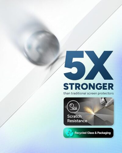Apple iPhone 15 privacy screen protector