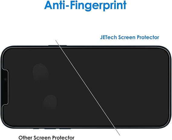 Apple iPhone 12 Pro Max standard Screen Protector
