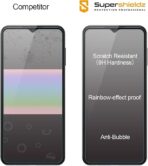 Samsung Galaxy A32 5G Screen Protector