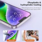 Apple iPhone 14 full glue Screen Protector