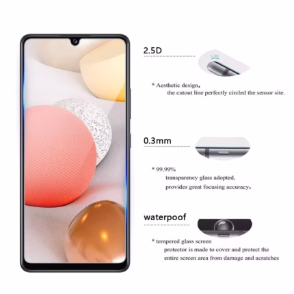 screen protector for samsung galaxy A42